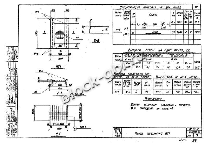 Плита перекрытия тоннелей ПТ 1