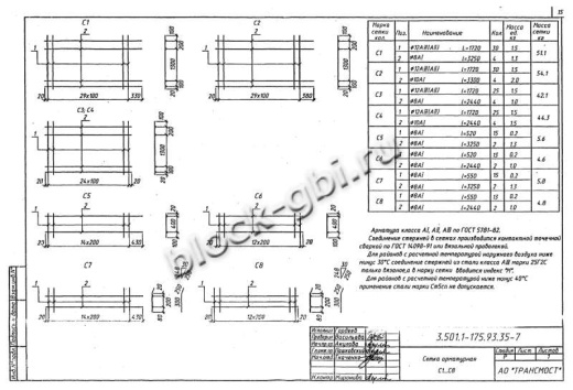 Балка мостовая БС 1.115-2