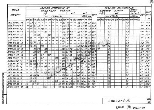 Лоток ЛК 75.360.150-9 Лоток ЛК 75.360.150-9