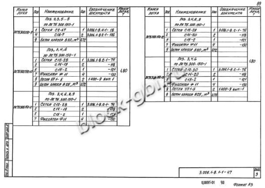 Лоток ЛК 75.300.150-9