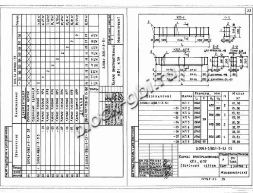 Балка коллекторов Б 18-14,5