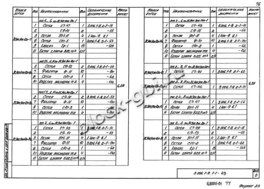 Лоток ЛК 300.300.120-9а