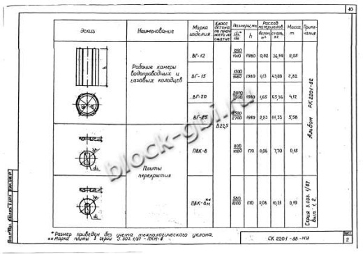 Колодец ВГ-15