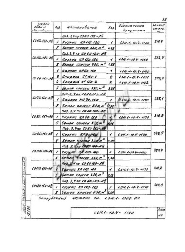 Свая СО 60.160 Свая СО 60.160