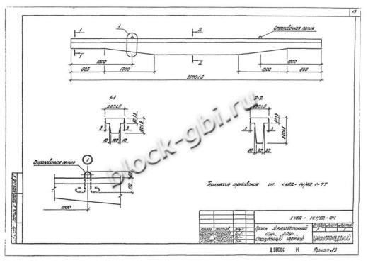 Прогон 1ПН-2 А-III Прогон 1ПН-2 А-III