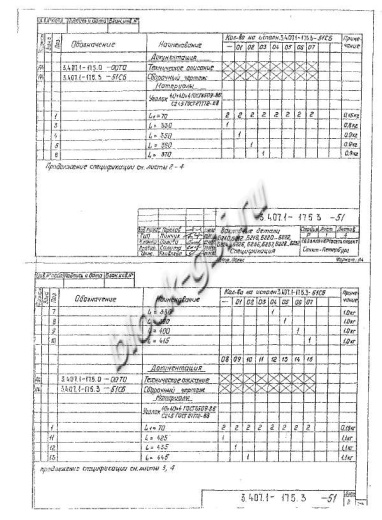 Стойка СК 22.4-3.3