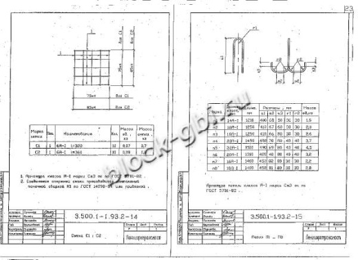 Свая С 12-40 К Свая С 12-40 К