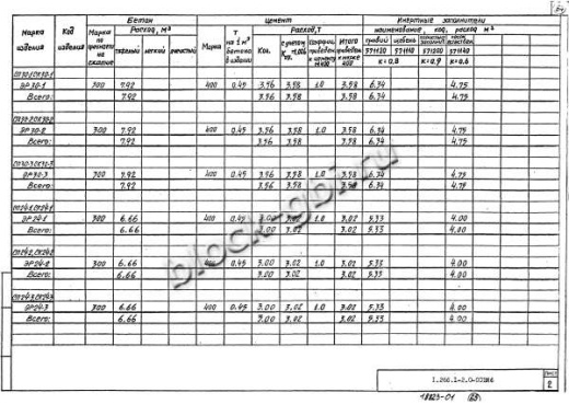 Свод СК 24-1 Свод СК 24-1