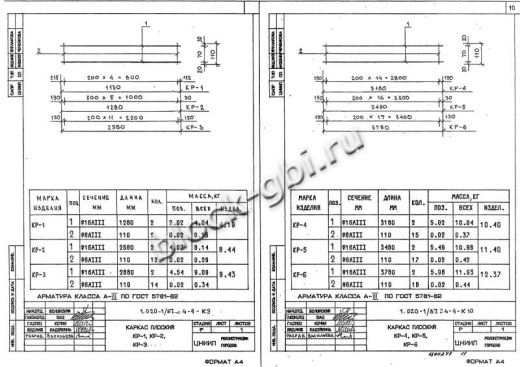 Диафрагма жесткости ДП 26.43