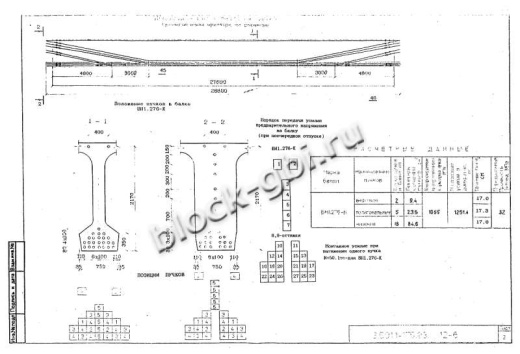 Балка мостовая БН 1.276-К6