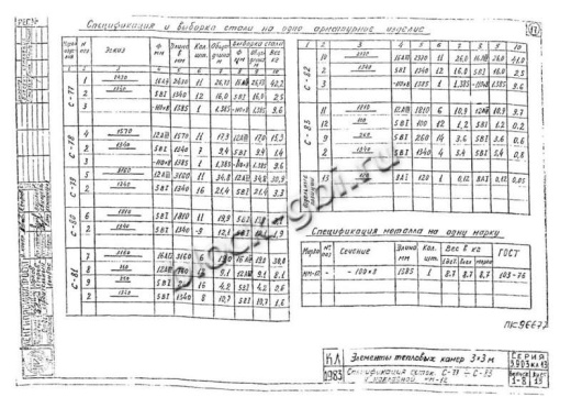 Средний блок камеры тепловой СБК 3.0-1