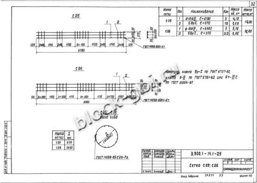 Кольцо КС25.12б