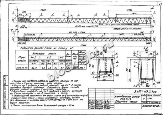 Стойка СНВ 7-13 Стойка СНВ 7-13