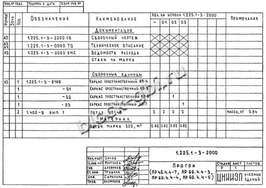 Прогон ПР 60-4.4-4 Прогон ПР 60-4.4-4