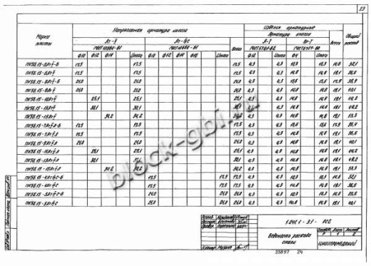 Плита ПК 56.15-16 Плита ПК 56.15-16