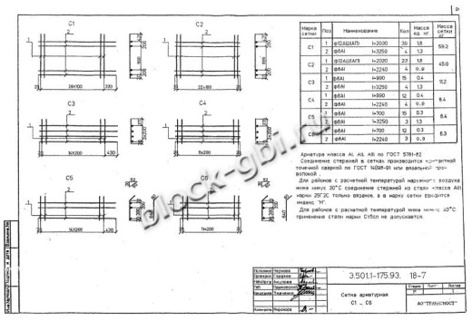 Балка мостовая Б 1.143-3К5