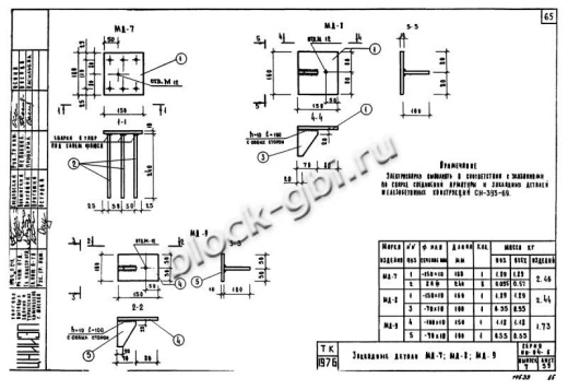 Диафрагма жесткости ДМ2-28-48п пр