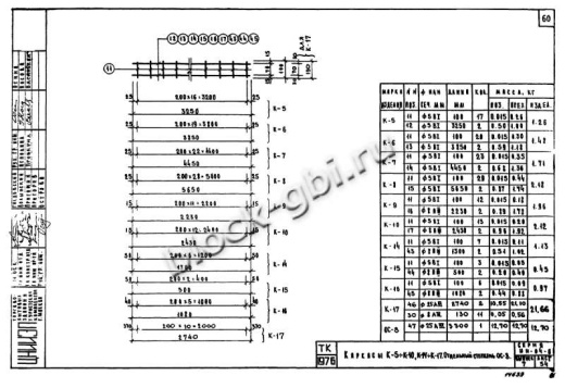 Диафрагма жесткости ДМ2-28-48п пр