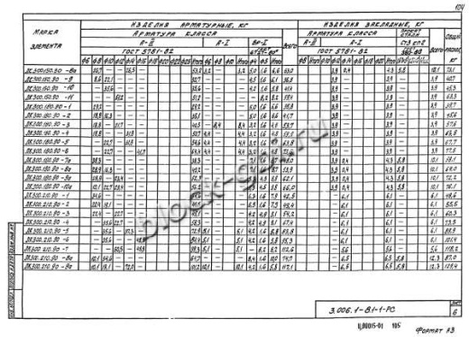 Лоток ЛК 300.180.90-7а
