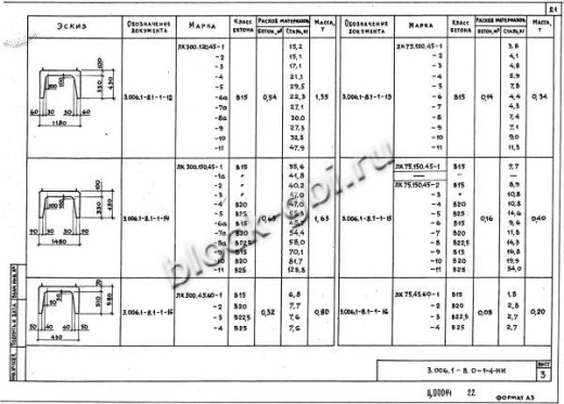 Лоток ЛК 300.120.45-6а