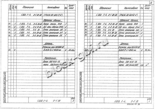 Ригель 1РДП 6.86-Д