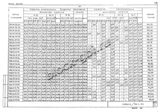 Вентиляционный блок-диафрагма 2ВД 28.12.26