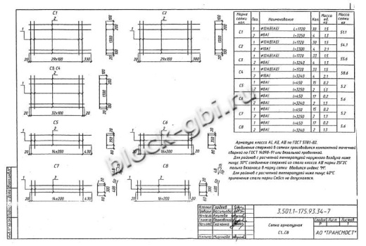Балка мостовая БС 1.93-2