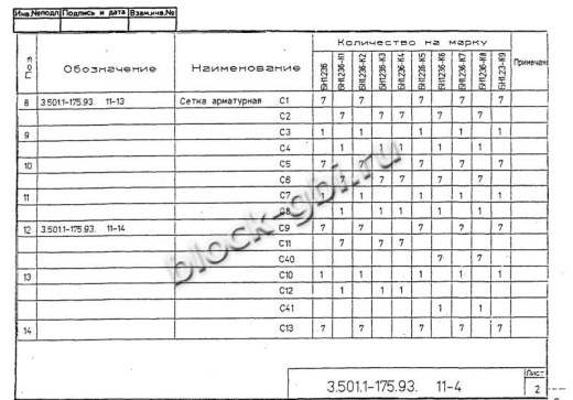 Балка мостовая БН 1.236.1-К9