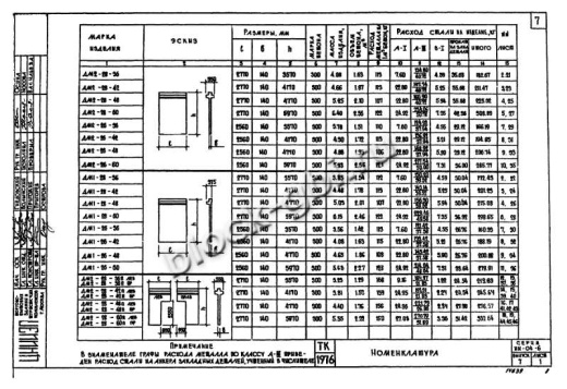 Диафрагма жесткости ДМ2-28-48п пр