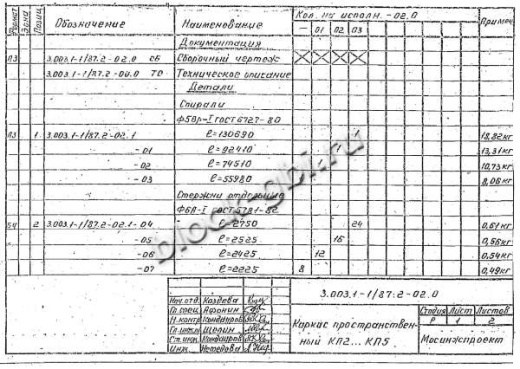 Рабочая камера колодца РКФК20