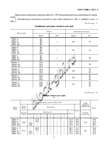 Труба ТН 140-1 Труба ТН 140-1