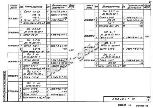 Лоток ЛК 75.120.90-8