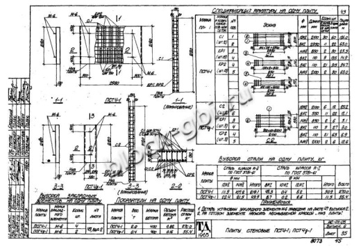 Стеновая плита тоннелей ПСТ 4д-1