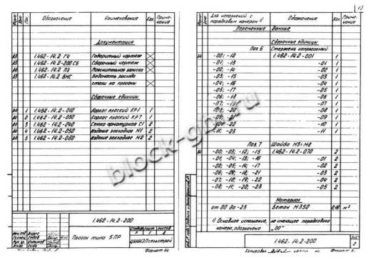 Прогон 5ПР-2 А-V