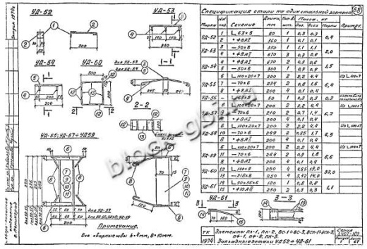 Ступень ПЛ-2