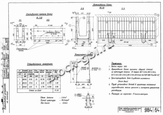 Блок междушпального лотка МШЛ-0.5