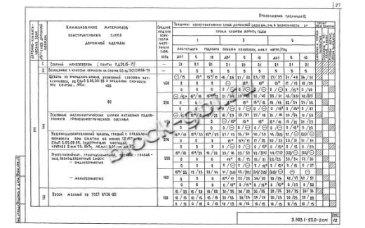 Плита ПД 20.15-17
