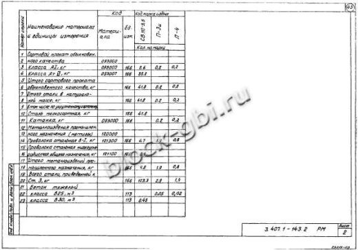 Ответвительная анкерная опора ОА10-2 Ответвительная анкерная опора ОА10-2