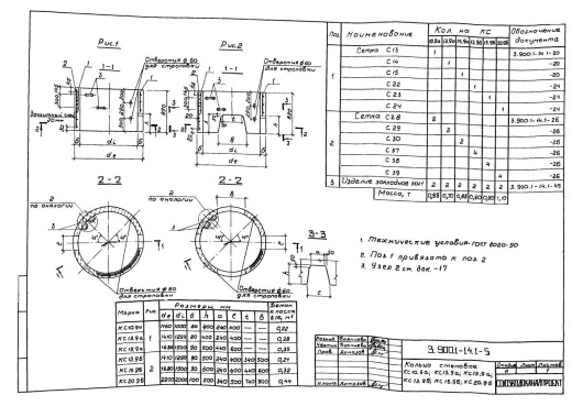 Кольцо КС13.6