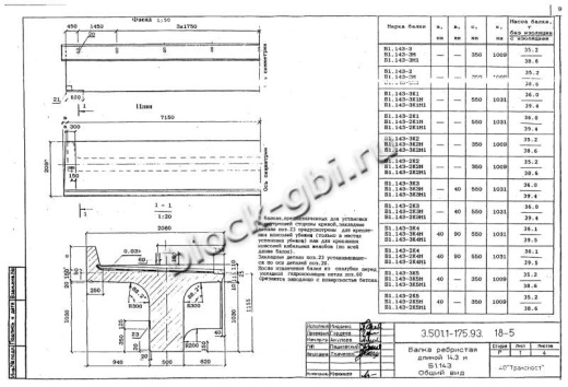 Балка мостовая Б 1.143-3К5