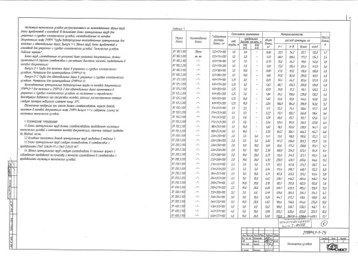 Звено ЗП 100.2.100 Звено ЗП 100.2.100