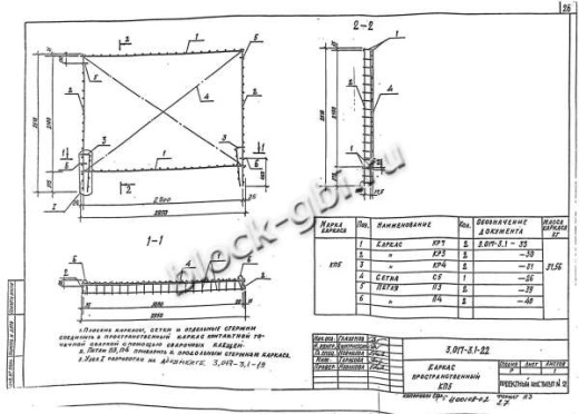Панель 3ПБ 30.20