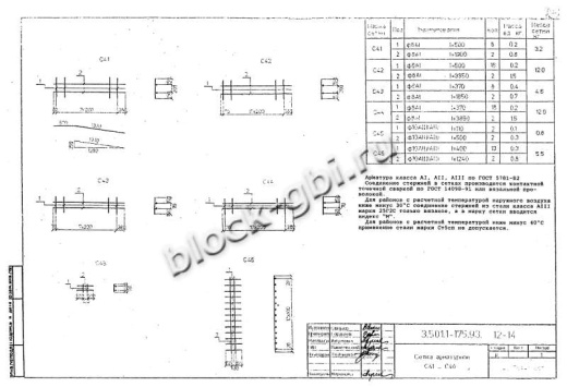 Балка мостовая БН 1.276-К6