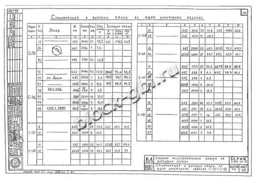 Плита перекрытия камеры футерованная П 43-16-В-фут