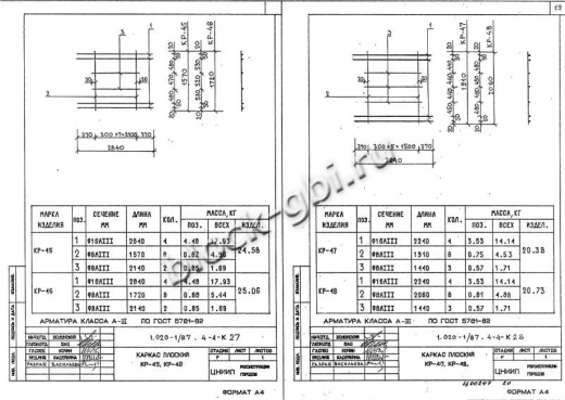 Диафрагма жесткости ДП 26.43