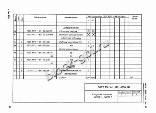Лестничная ступень ЛСС 15-1Г