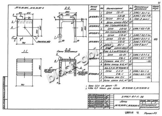 Лоток ЛК 75.90.90-3