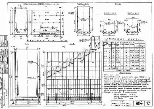 Блок междупутного лотка БМЛ-1.25