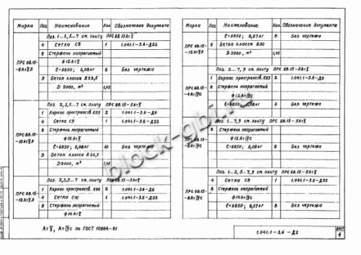Плита ПРС 68.15-13