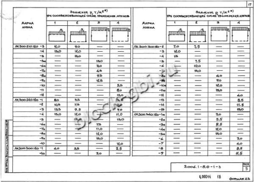 Лоток ЛК 75.210.120-7